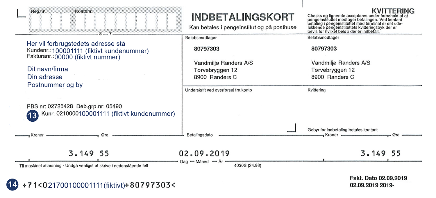 Forstå din regning - del 2 - Vandmiljø Randers